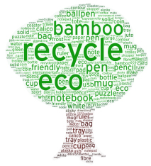 Top Eco Keywords